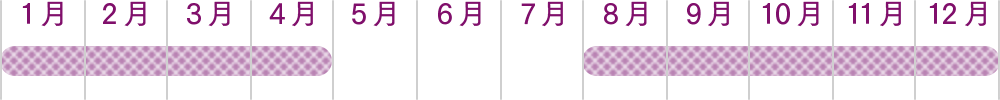 パープルスイートロード 出荷時期