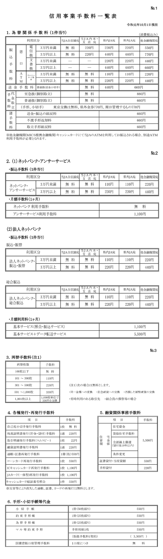 手数料 ja バンク